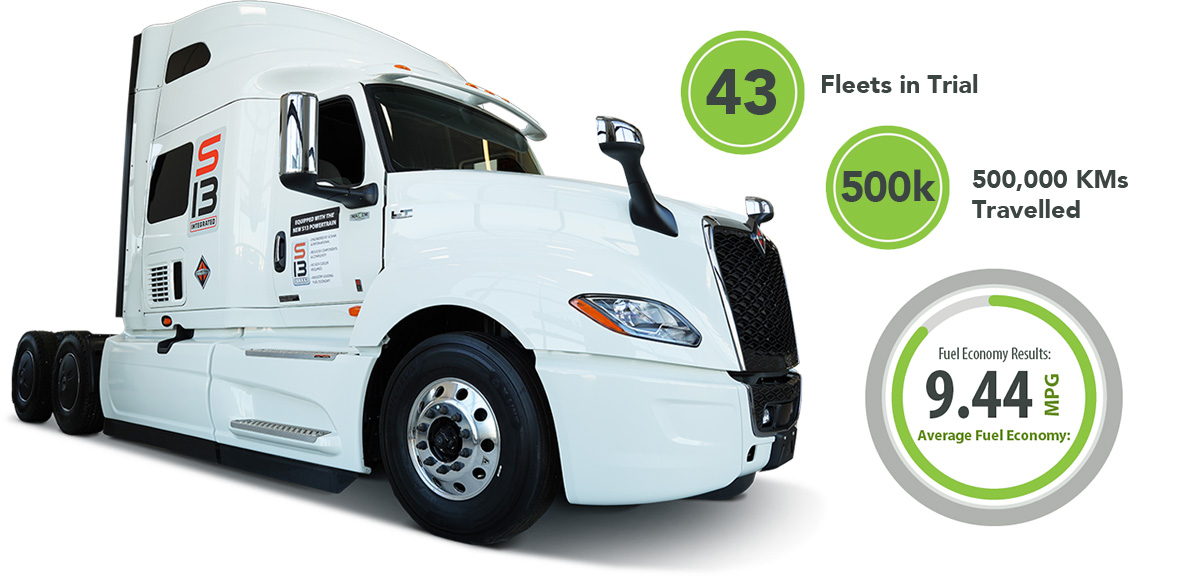 fuel economy evidence